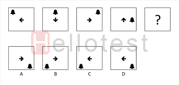 Figuurreeksen uitleg 4