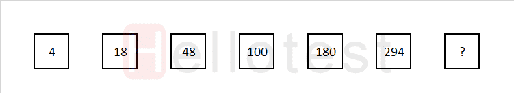 Cijferreeksen voorbeeld