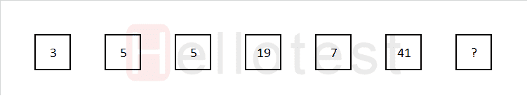 Cijferreeksen voorbeeld