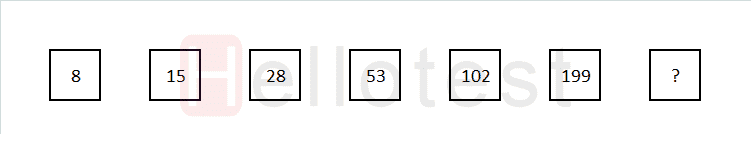 Cijferreeksen voorbeeld