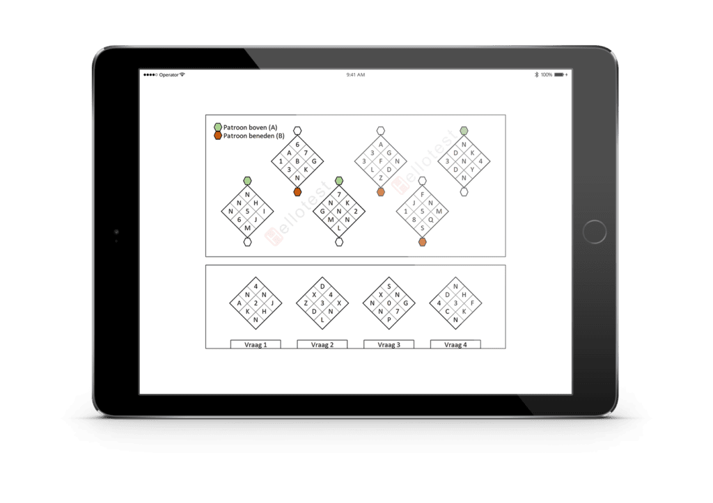 HRorganizer regels en relaties