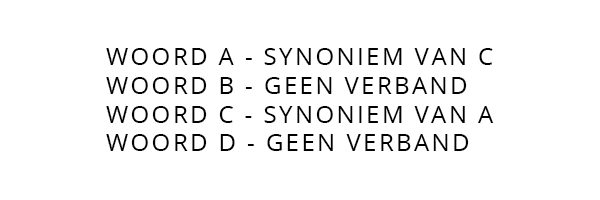 Woordrelaties oefenen